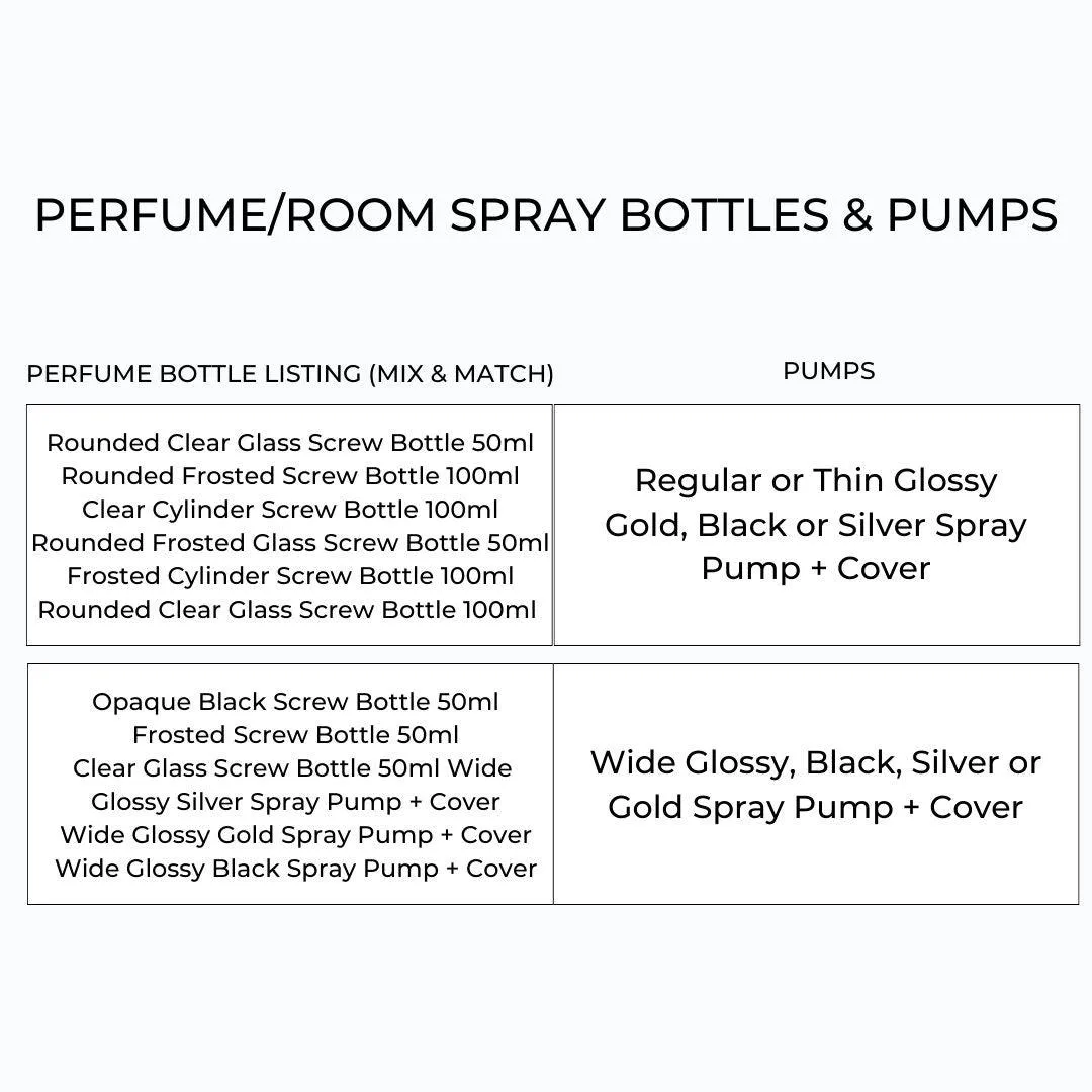 Wide Glossy Silver Spray Pump   Cover